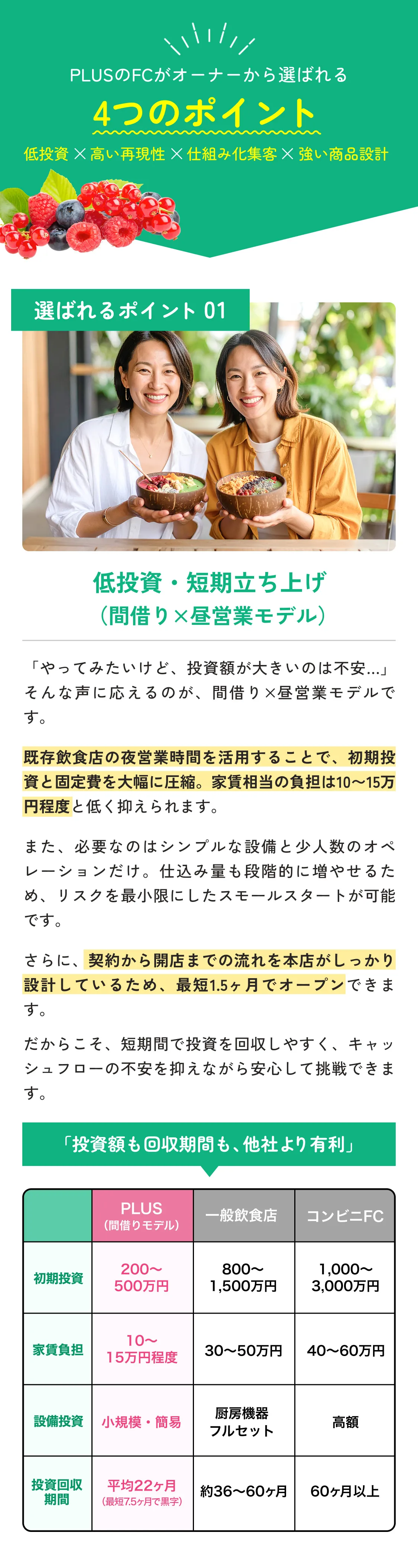 4つのポイント